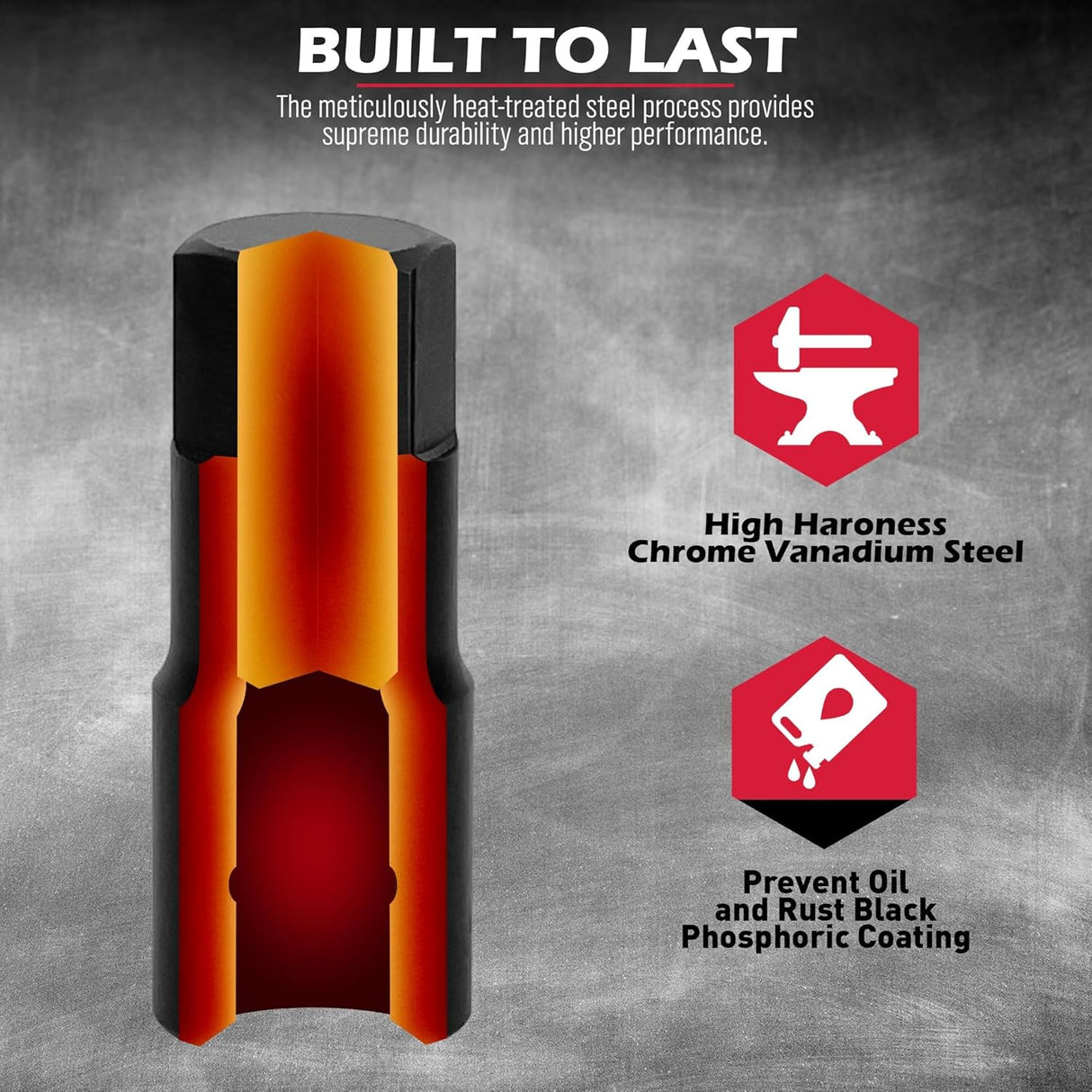 36-piece impact hex bit socket set with metric and SAE sizes, made of CR-V steel, includes storage case