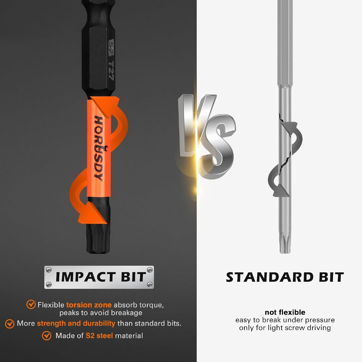 HORUSDY 36-piece magnetic Torx bit set with S2 steel construction, star security bits and durable labeled holder