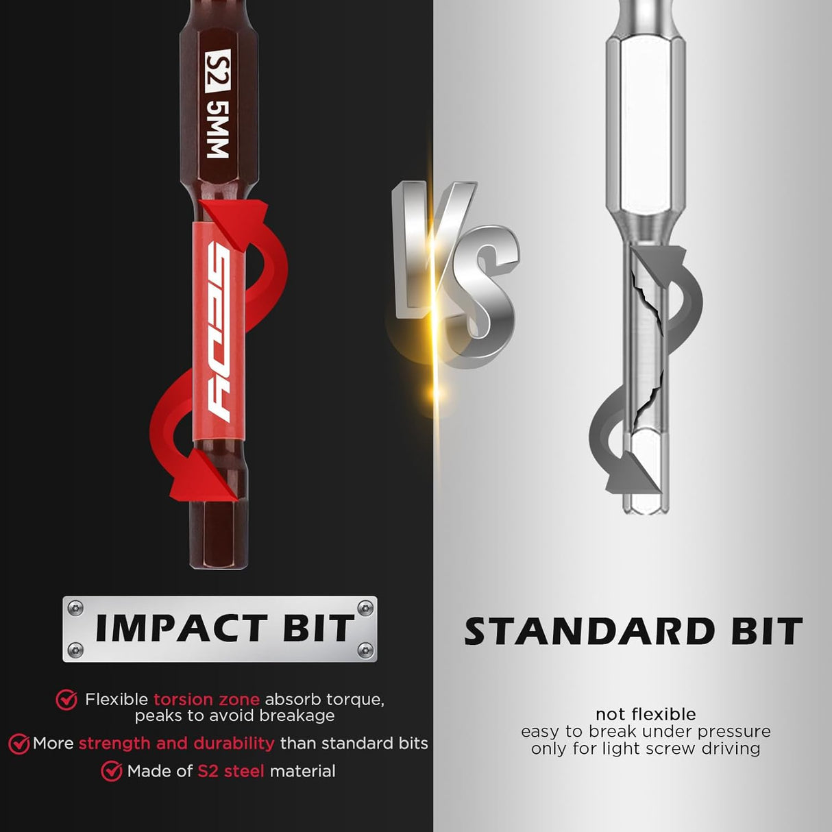 SEDY 21-piece SAE and Metric hex bit set with magnetic bit holder and S2 alloy steel construction for impact drivers and power tools