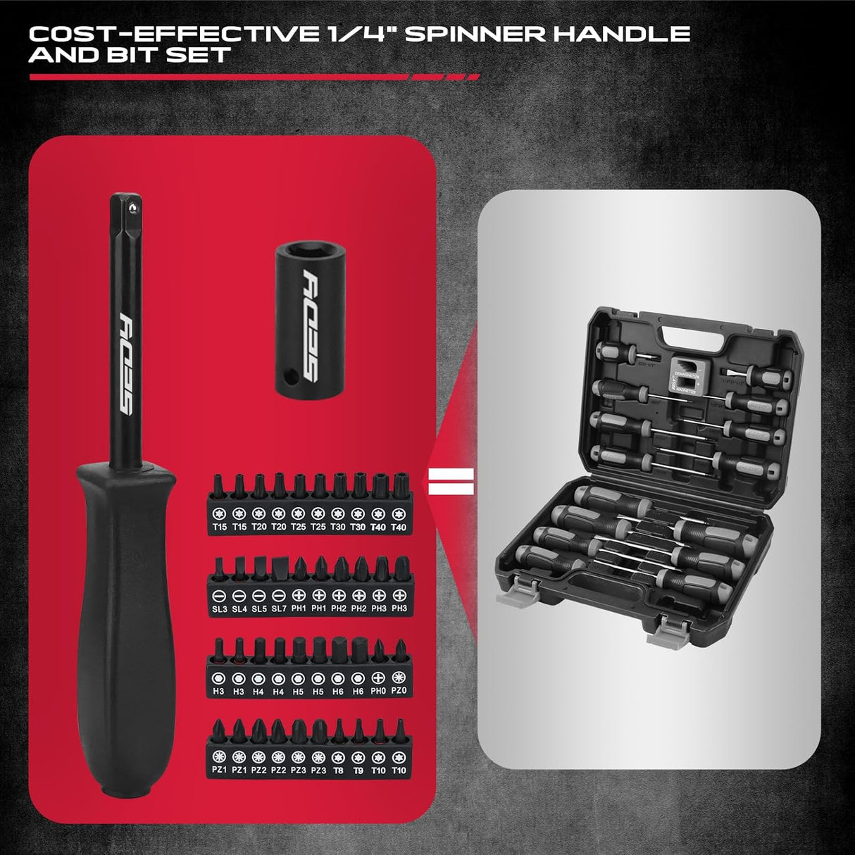 SEDY 105-piece impact socket set with 1/4" ratchet wrench, SAE and Metric sockets, extension bar, universal joint, screwdriver bits, durable carry case