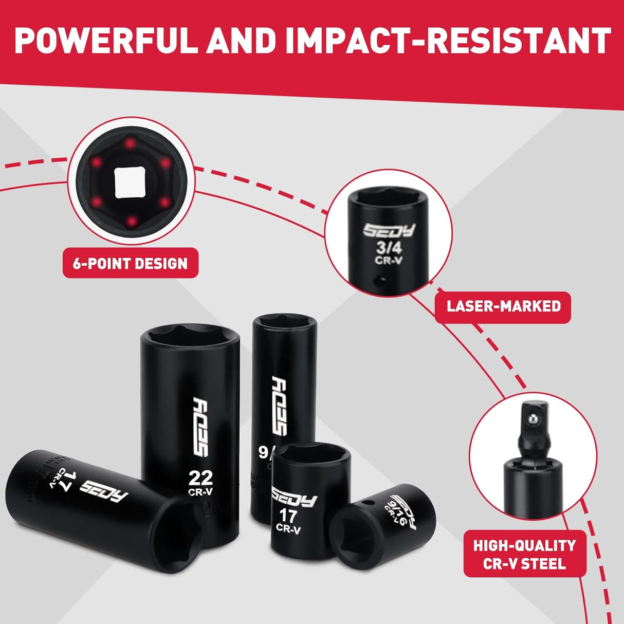 SEDY 96-piece 3/8 inch drive socket wrench and bit set with SAE and metric sockets, high-torque impact design, and organized storage box