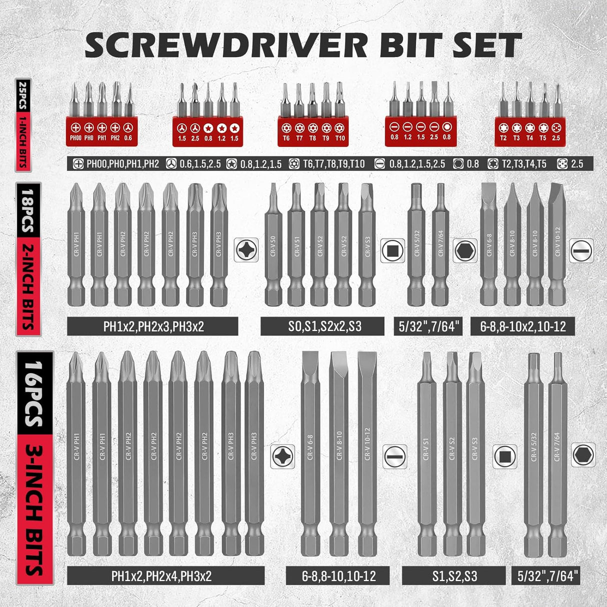 260-piece ultimate precision screwdriver bit set with magnetic security bits, nut driver, ratchet wrench, and bits holder for professional and DIY use.