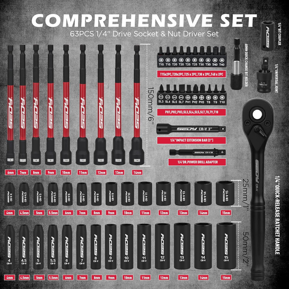 SEDY 63-piece 1/4 inch drive socket and nut driver set with CR-V impact sockets, magnetic bit drivers, ratchet wrench, and organized red storage case for mechanics and DIY