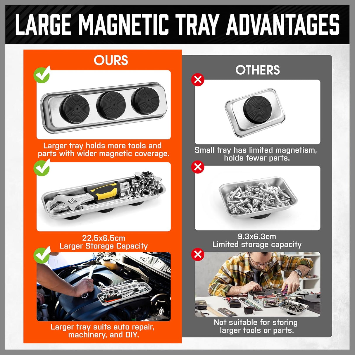 HORUSDY 5-piece magnetic pickup tool set with telescoping handles, strong magnets, and stainless steel tray for retrieving metal parts and tools in tight spaces.