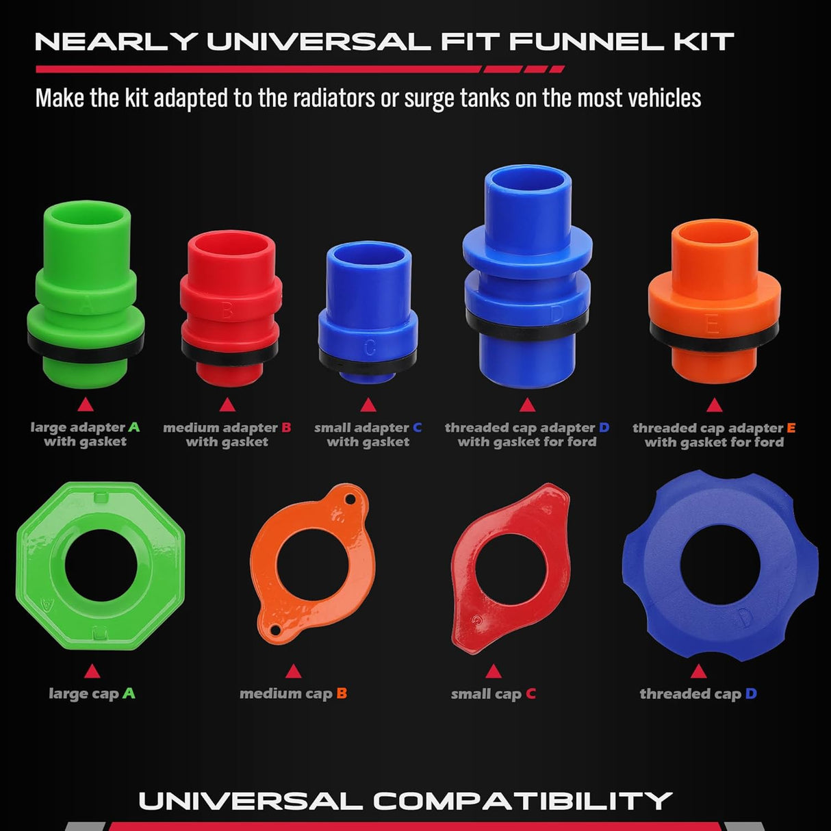SEDY no-spill coolant funnel kit with adapters, extensions, and antifreeze tester for radiator filling and bleeding