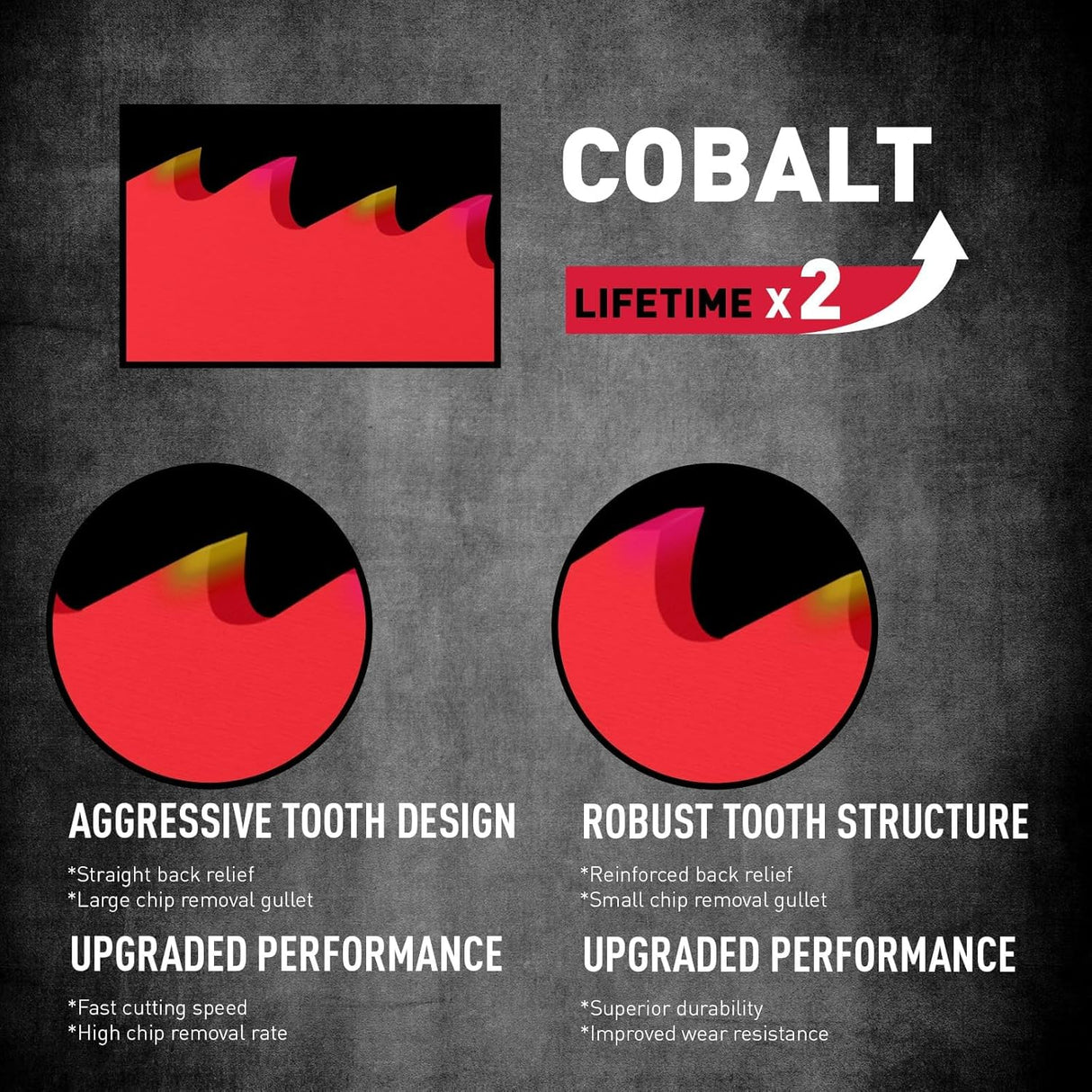 SEDY 10-piece bi-metal reciprocating saw blade set with aggressive cobalt teeth, for cutting wood, metal, pipes, and pruning trees, durable demolition blades