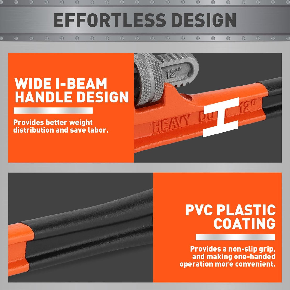 HORUSDY 8-inch adjustable heavy duty pipe wrench with 1.5-inch jaw capacity and non-slip handle for plumbing and automotive repair