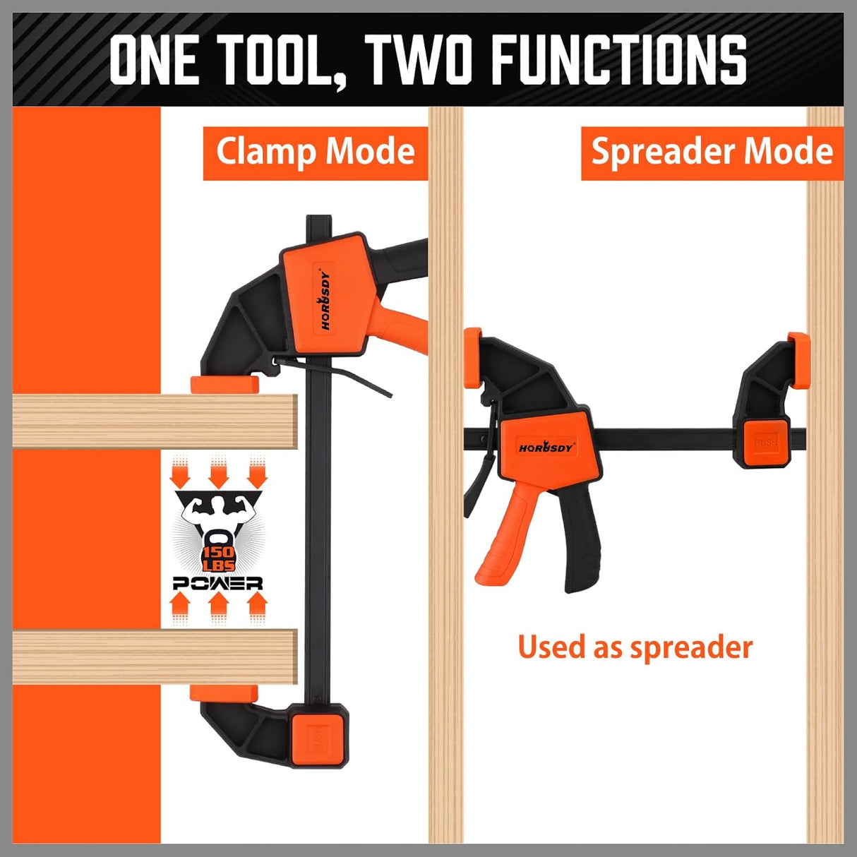 HORUSDY 6-inch bar clamps with quick-release trigger, reversible spreader design, anti-slip pads, and 150LBS clamping force