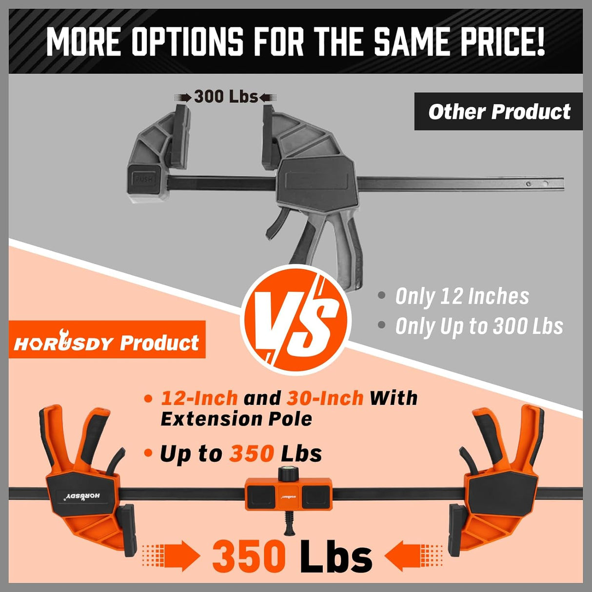 HORUSDY 3-piece 12-inch bar clamp set with orange quick-release trigger and leveling block, suitable for woodworking projects