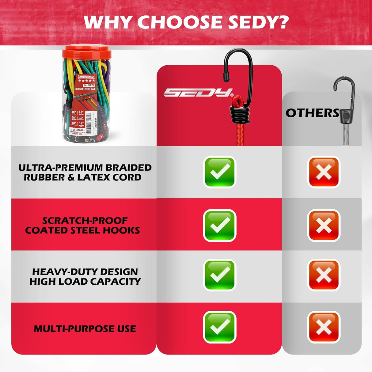 Heavy-duty SEDY bungee cords with strong coated steel hooks and premium elastic latex core, ideal for cargo, camping, and organization