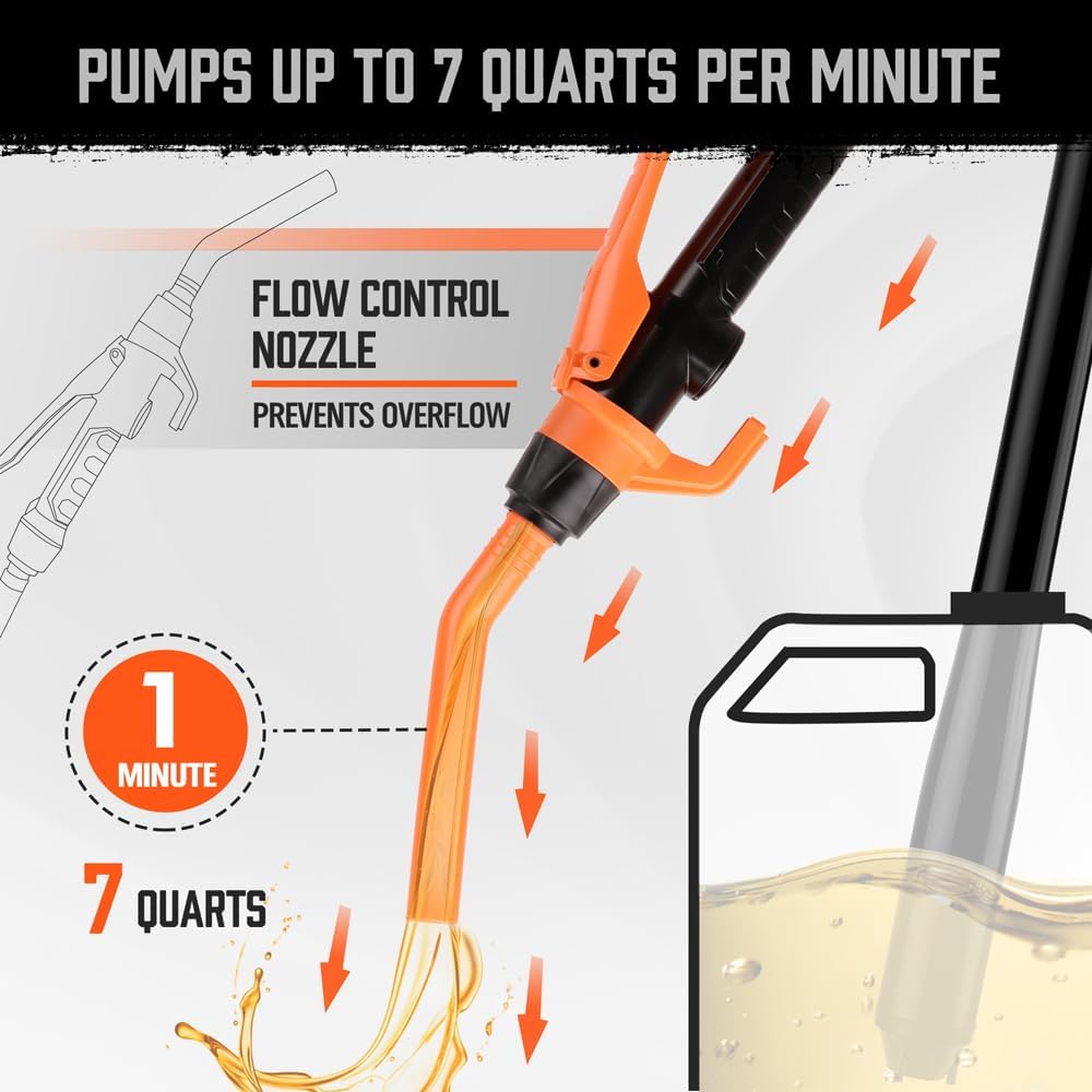 HORUSDY battery-operated liquid transfer pump with flow control nozzle, filter, and dual battery option for gasoline, diesel, water, and kerosene