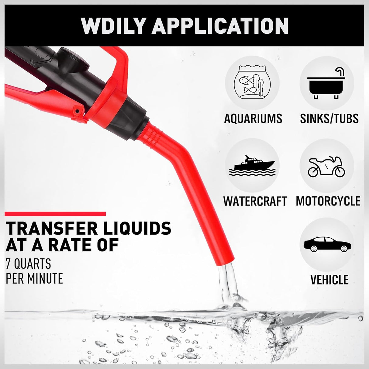 HORUSDY Portable Battery-Operated Liquid Transfer Pump, 2.2GPM, Red, Ideal for Fuel & Water Transfer