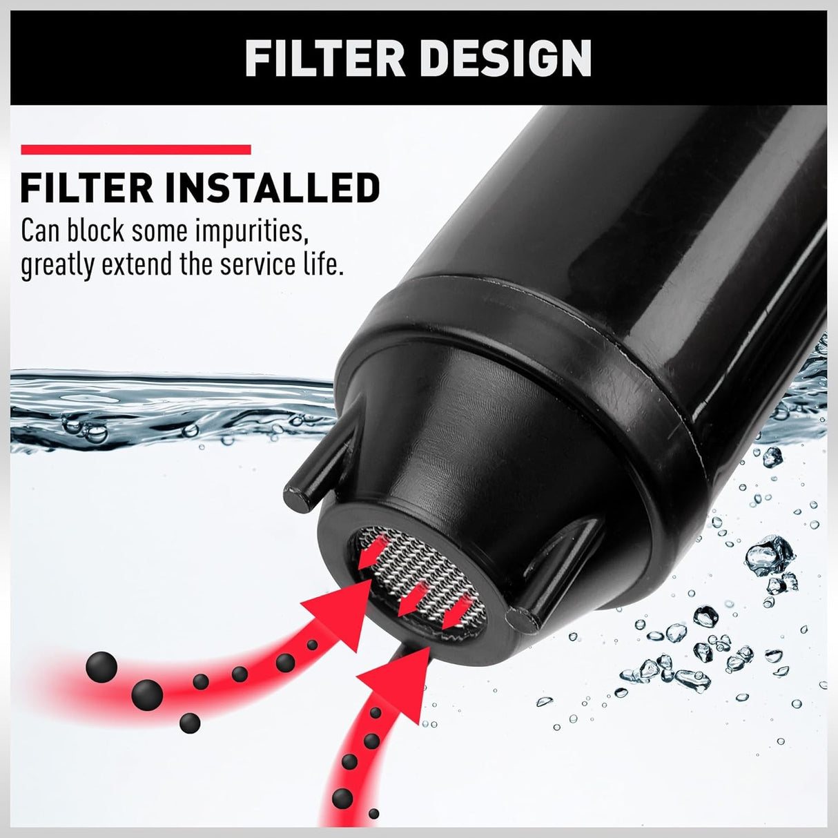 HORUSDY Portable Battery-Operated Liquid Transfer Pump, 2.2GPM, Red, Ideal for Fuel & Water Transfer