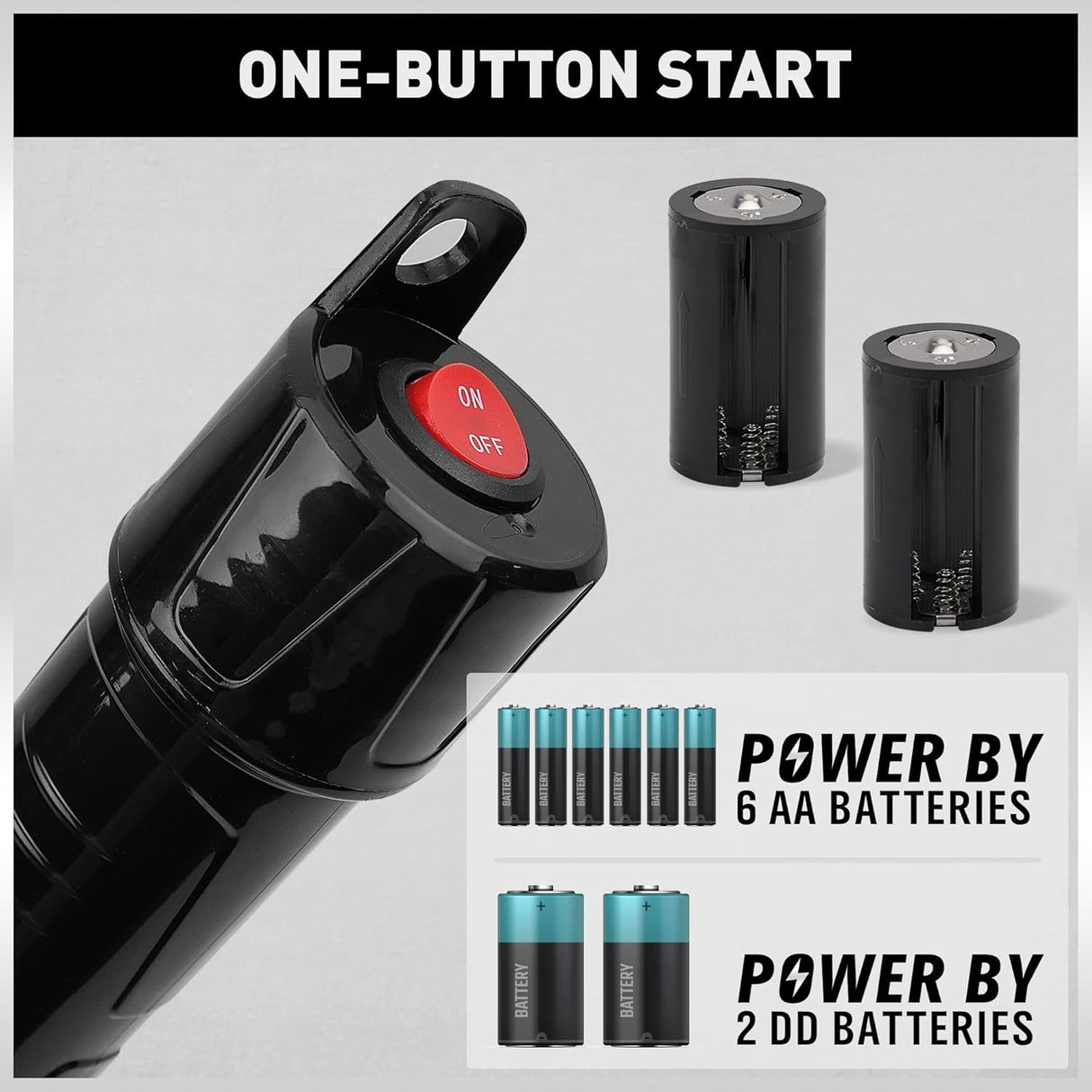 HORUSDY Portable Battery-Operated Liquid Transfer Pump, 2.2GPM, Red, Ideal for Fuel & Water Transfer