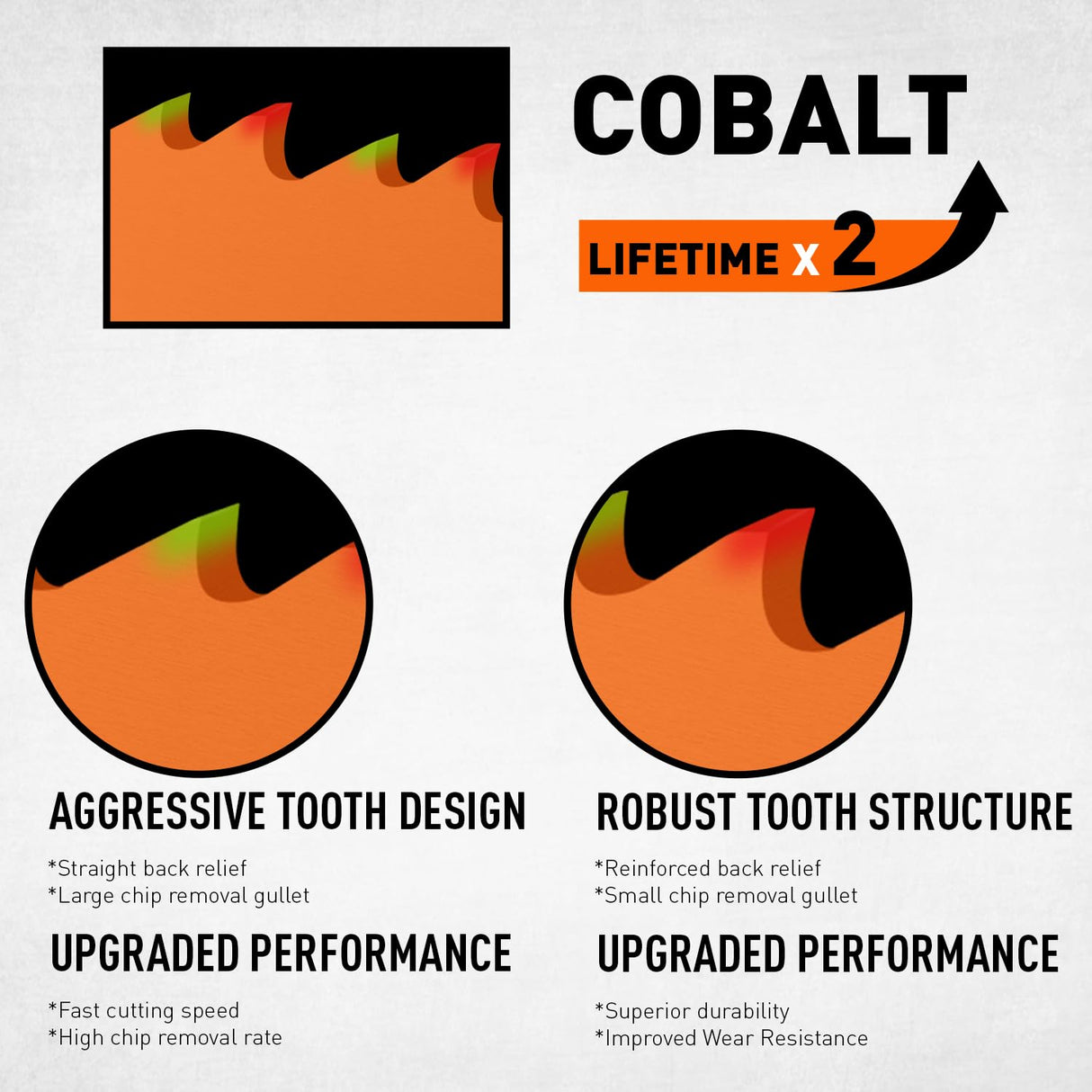 HORUSDY reciprocating saw blades for metal and wood cutting, demolition and pruning