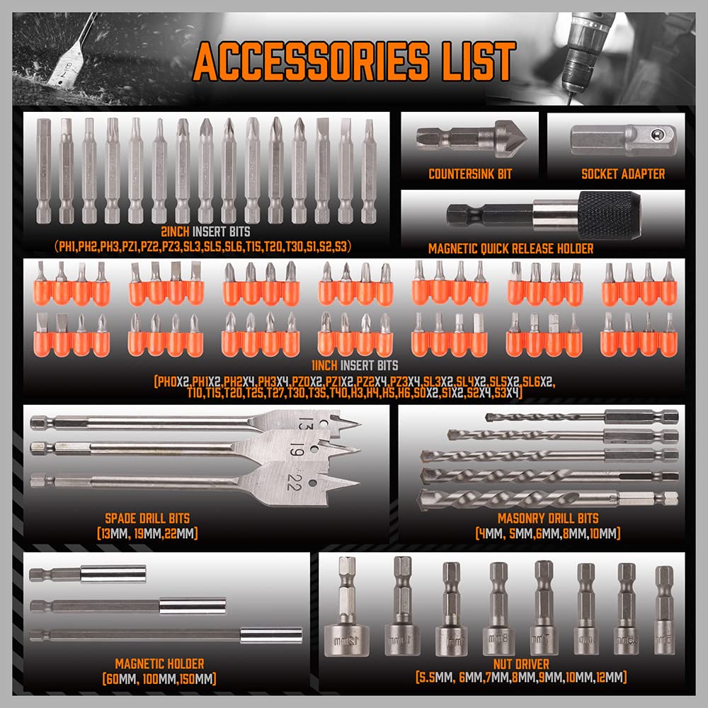 HORUSDY 112-Piece Drill Bit Set, Titanium & Masonry Bits with Nut Drivers and Storage Case, All-in-One for Wood, Metal & Concrete