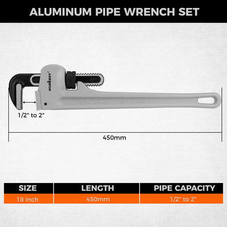 HORUSDY Heavy Duty Aluminum Pipe Wrench
