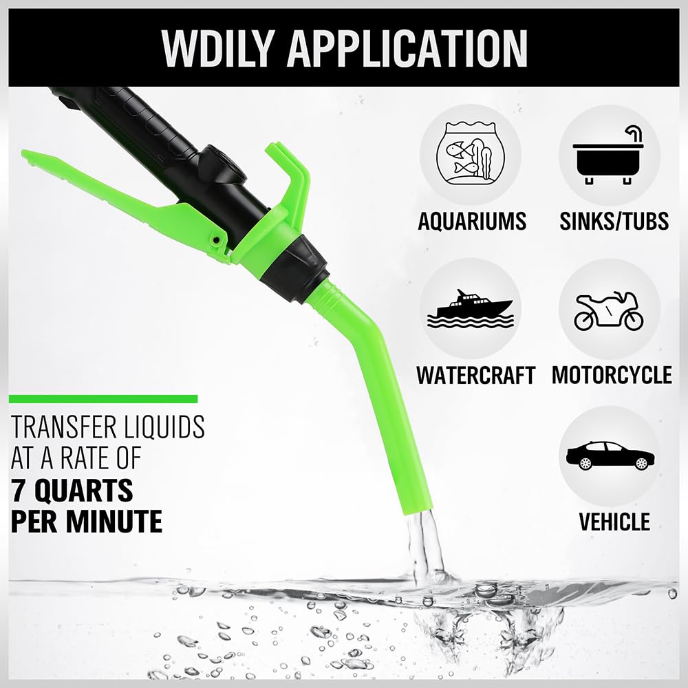 SWANLAKE Portable Battery Powered Fuel Transfer Pump, 2.4 GPM Liquid Transfer Pump for Gasoline, Siphon Pumps for Gas Can, Tank, Water-Transfer