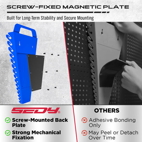 8-Piece Magnetic Socket and Wrench Organizer Set, Metric & SAE, 1/4", 3/8", 1/2" Drive Socket Rail, 24-Slots Wrench Holder with Non-Slip Handle for Toolbox Drawer Storage (Socket Wrench not Included)