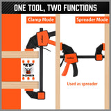 HORUSDY 6-Inch Bar Clamps for Woodworking, 2-Pack Quick Grip Clamps, Heavy-Duty F-Clamp & Spreader, Trigger Clamp with 150 LBS Load Limit for Woodworking, Carpentry, and DIY Projects