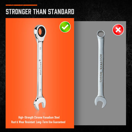 HORUSDY 13-Piece Sturdy Ratcheting Wrench Set | Metric Sizes 6–19mm | Max Torque Ratchet Combination Wrenches Set with Storage Rack | 72-Tooth | Chrome Vanadium Steel