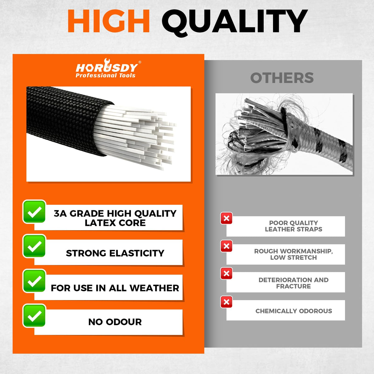 HORUSDY Heavy Duty Bungee Cords with Hooks