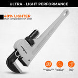HORUSDY Heavy Duty Aluminum Pipe Wrench