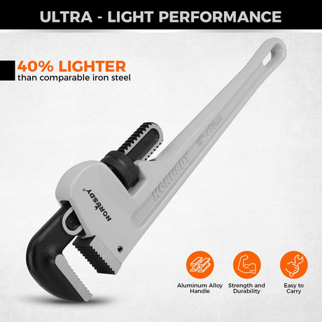 HORUSDY Heavy Duty Aluminum Pipe Wrench