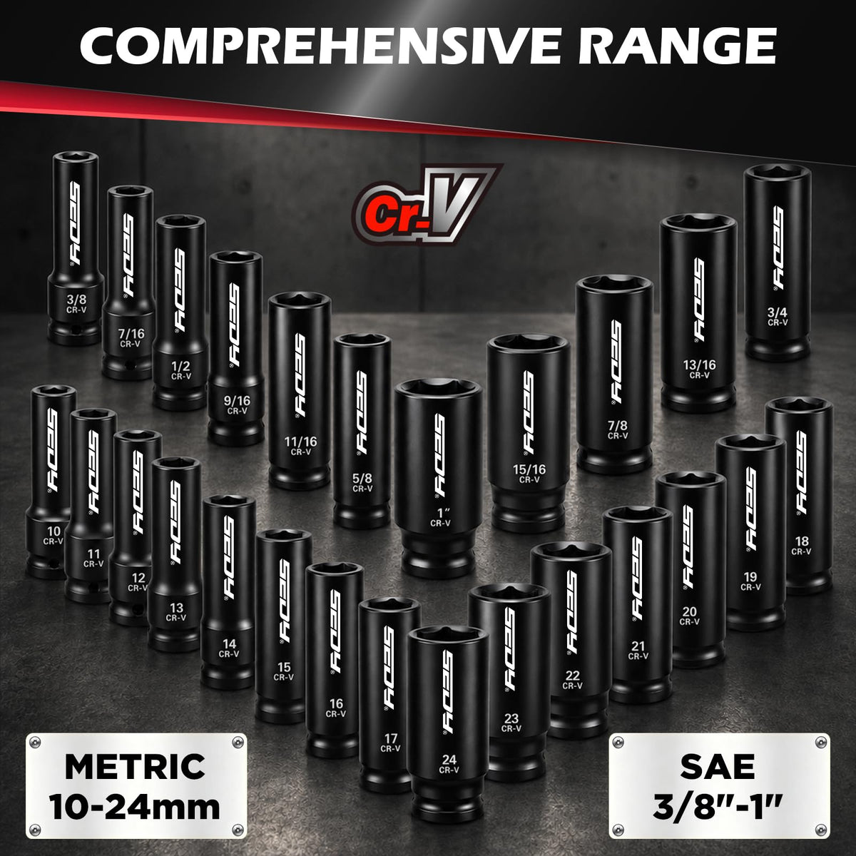 32-Piece 1/2" Drive Impact Socket Set, Metric SAE Deep Sockets, CR-V Steel