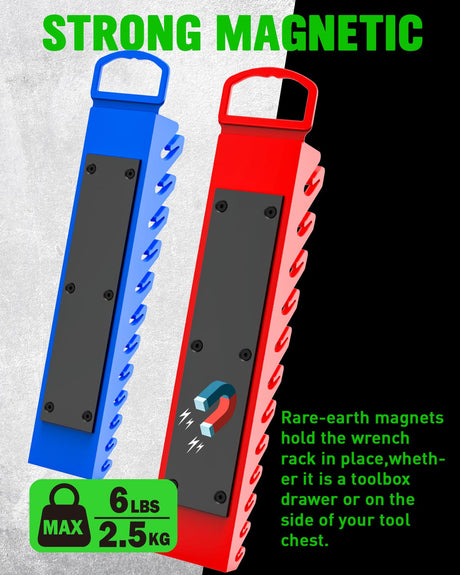SWANLAKE 2-Piece Magnetic Wrench Organizer Toolbox Holder, SAE (1/4'' to 15/16''), Metric (6mm to 24mm) Ratchet Wrench Organizers, Total Hold 24 Slots Wrenches Holder for Tool Box