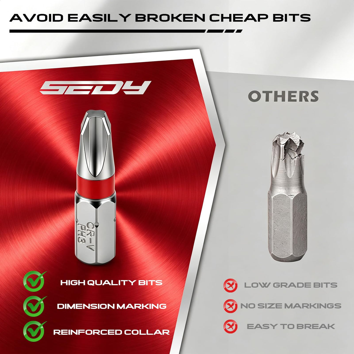 101-Piece Magnetic Screwdriver Set with 60 Bits, Ratchet and Storage Rack