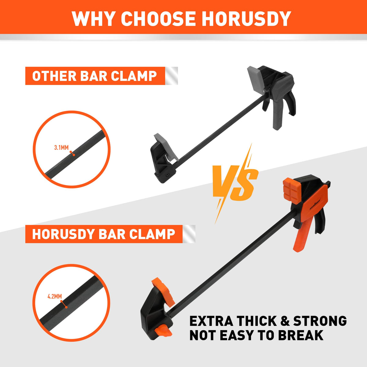 HORUSDY 6" Mini Bar Clamps for Woodworking - 2 Pack Quick Clamps F Clamp with 75 LBS Load Limit