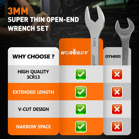 HORUSDY Thin Open End Wrench Set | Bike Wrench Set with Rolling Pouch | 19-Piece SAE & Metric | CR-V Steel | 1/4" to 1-1/16" & 5.5mm to 27mm for Mechanics