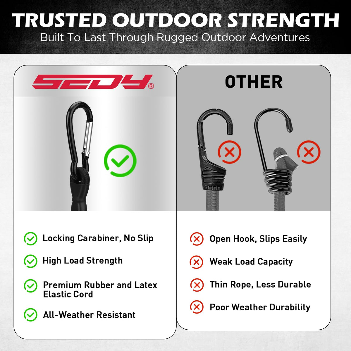 5-Piece 24 Inch Bungee Cords with Carabiner Hooks, Heavy Duty Rubber Elastic Tie Down Straps, Bungee Cord with Carabiner Clips for Cargo, Truck Bed, Camping, Motorcycle and Outdoor Use (Black)