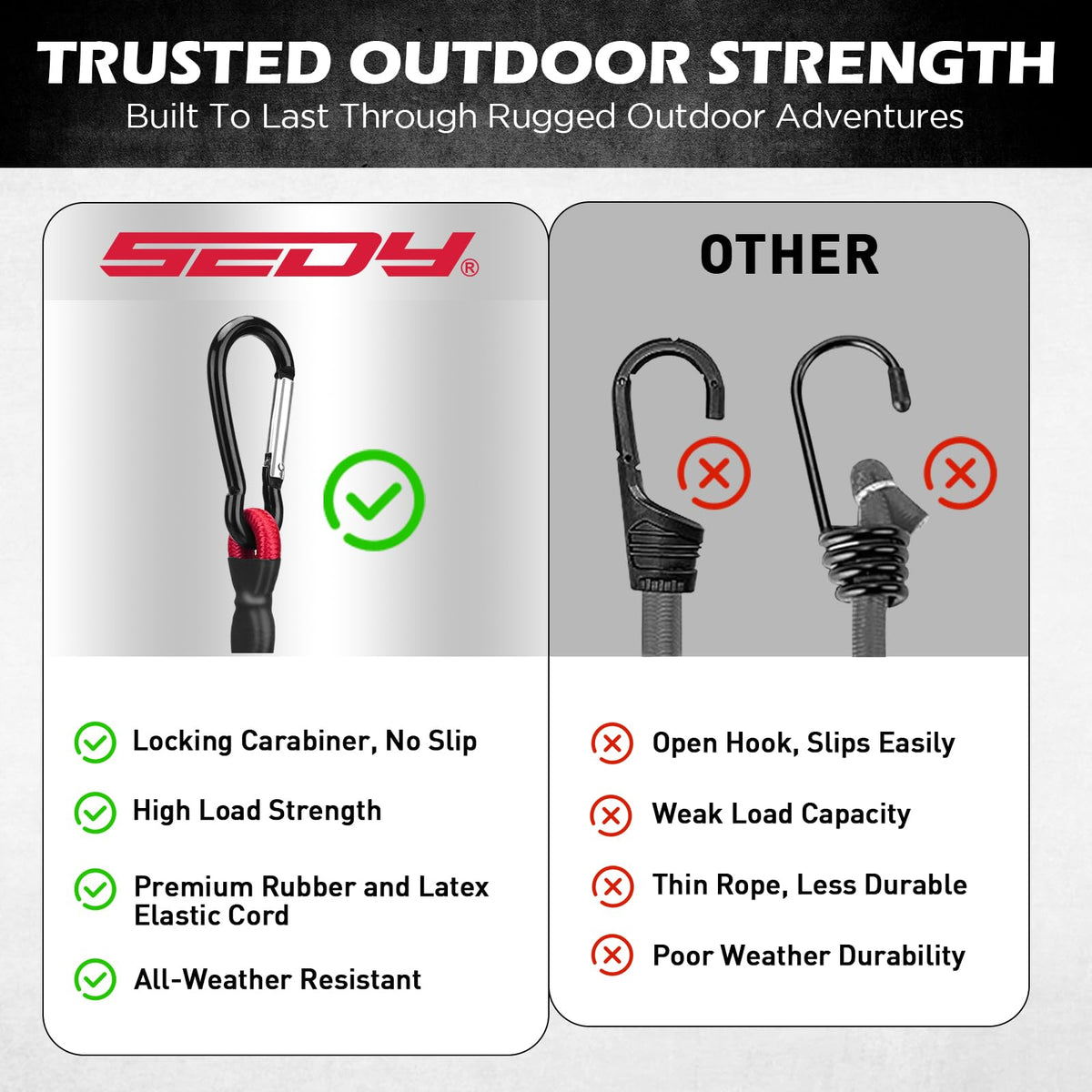 5-Piece 24 Inch Bungee Cords with Carabiner Hooks, Heavy Duty Rubber Elastic Tie Down Straps, Bungee Cord with Carabiner Clips for Cargo, Truck Bed, Camping, Motorcycle and Outdoor Use (Red)