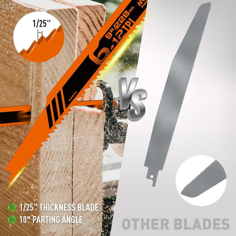 HORUSDY 30Pack 9 Inch 6-12 TPI Reciprocating Saw Blade Wood Pruning, Bi-Metal Saw Blades for Nail Wood or Trees Cutting, Sharp and Durability with Organizer Case