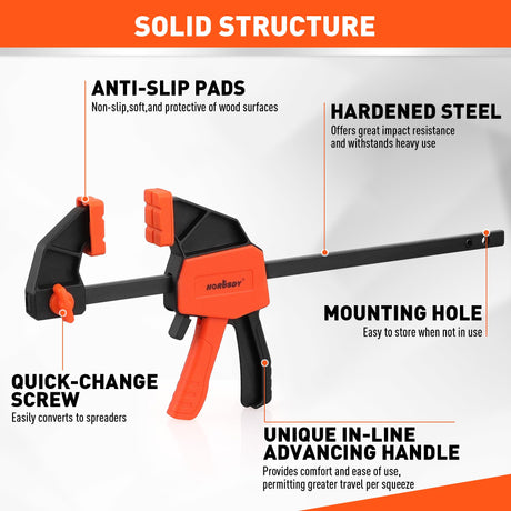 HORUSDY 6" Mini Bar Clamps for Woodworking - 2 Pack Quick Clamps F Clamp with 75 LBS Load Limit