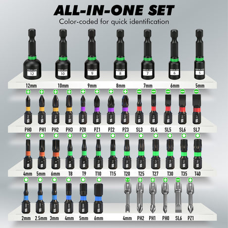 46 in 1 Magnetic Ratchet Screwdriver Set, Multi-Bit Screwdriver Kit, Nut Driver Set, Detachable Ratchet Handle with Storage Case, Repair Tool Kit for Furniture, Computer, Bicycle