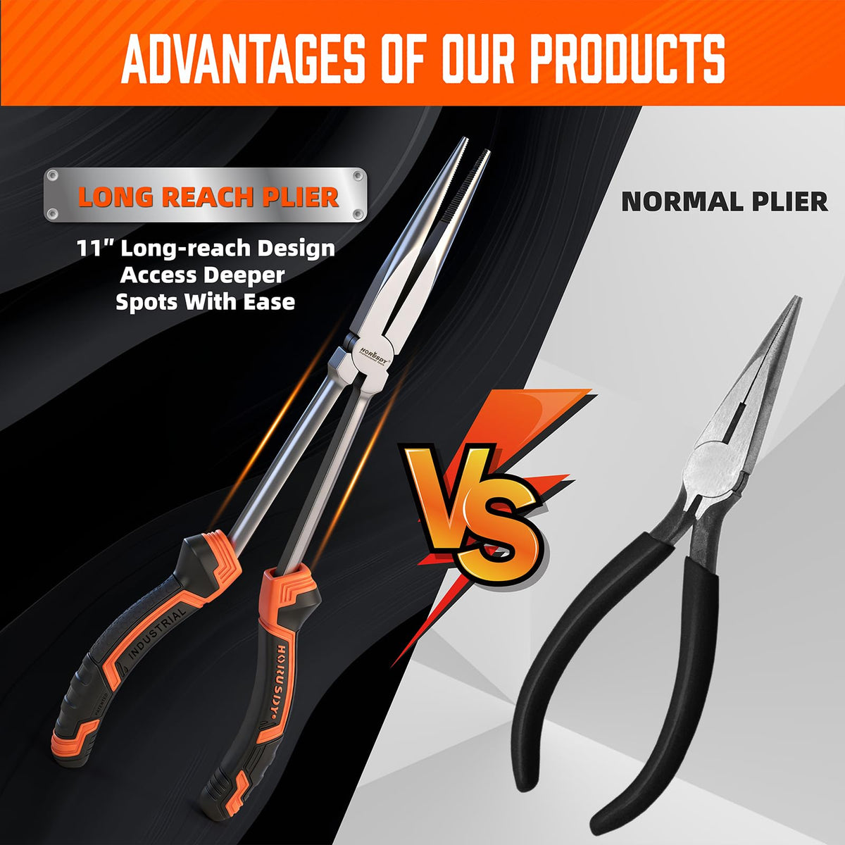 HORUSDY 3-Piece 11 Inch Long Reach Needle Nose Pliers Set, Extra Long Straight, 45° & 90° Bent Nose Pliers with 3 Magnetic Plier Racks and Roll-Up Storage Bag for Tight Spaces | Amazon US image 6