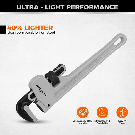 HORUSDY Heavy Duty Aluminum Pipe Wrench