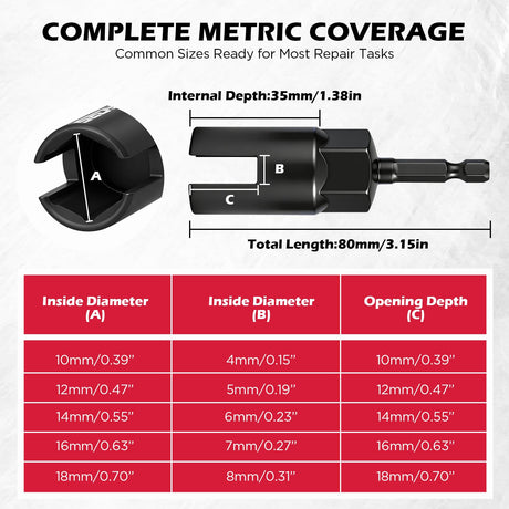 5-Piece Wing Nut Driver Set (10mm,12mm,14mm,16mm,18mm) with Magnetic Aluminum Storage Rail, 1/4" Hex Shank Wing Nut Driver Bit Set, Metric Wing Nut socket Set for Wing Nut, Eye Bolt, Wire Twisting