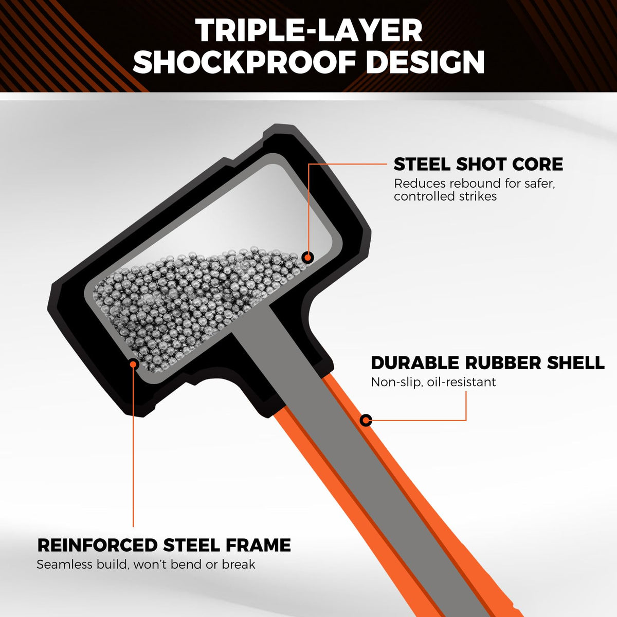 HORUSDY 4-Piece Dead Blow Hammer Set (0.5lb, 1lb, 2lb, 3lb) – One-Piece Molded Body, Steel Shot Filled, No Rebound, Non-Spark, Non-Slip Grip, for Auto, Carpentry & Tile Work | Amazon US image 3