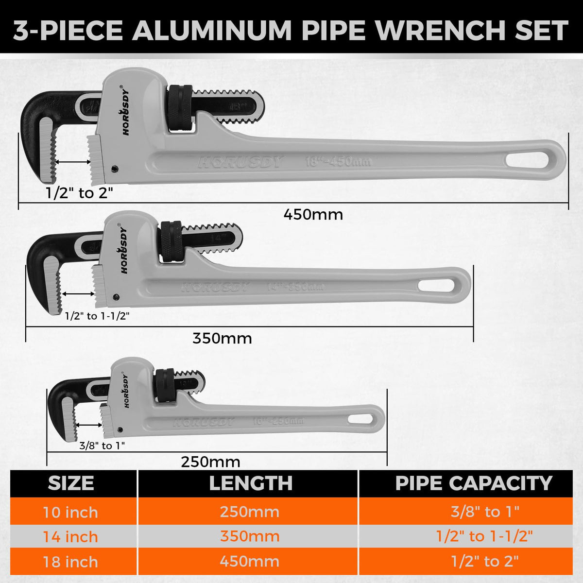 HORUSDY Heavy Duty Aluminum Pipe Wrench