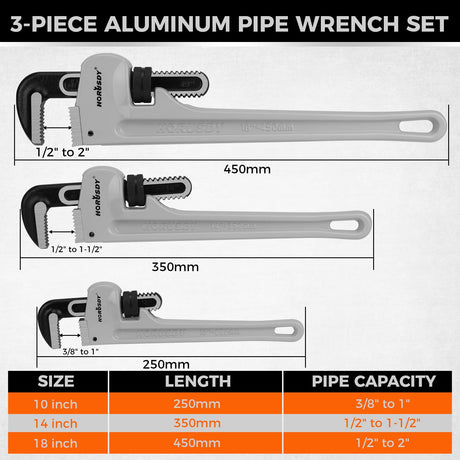HORUSDY Heavy Duty Aluminum Pipe Wrench