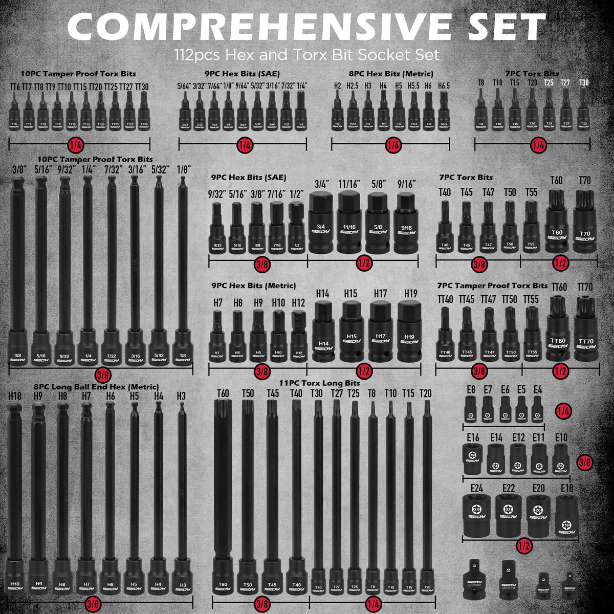 112-Piece Torx and Allen Bit Socket Set, 1/4", 3/8",1/2" Drive Bit Socket Set with Quick-Release Ratchet Wrench, Adapters, Extra long torx/Tamper proof torx/Hex/Ball End Hex/E-Trox,SAE/Metric,S2 Steel
