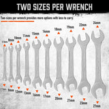 HORUSDY 10-piece super-thin open-end wrench set with dual-size metric spanners and roll-up storage pouch for tight spaces