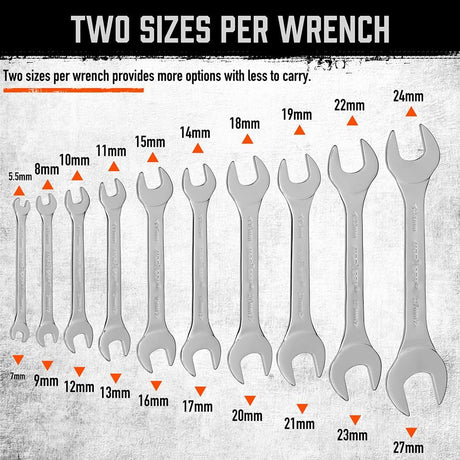 HORUSDY 10-piece super-thin open-end wrench set with dual-size metric spanners and roll-up storage pouch for tight spaces