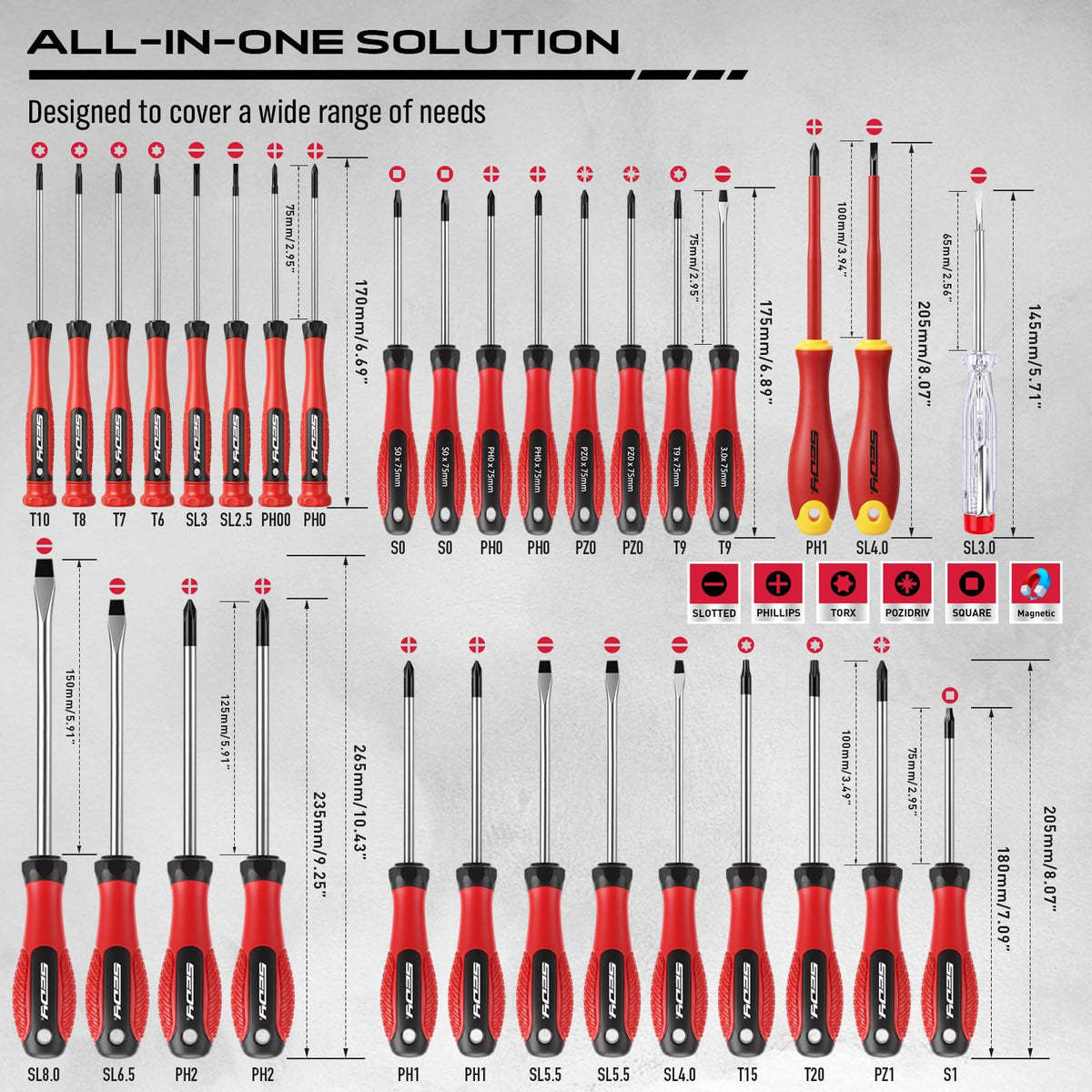 101-Piece Magnetic Screwdriver Set with 60 Bits, Ratchet and Storage Rack