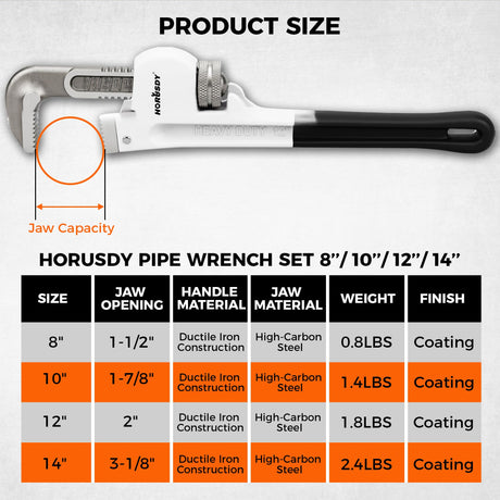 HORUSDY 4 Pack Adjustable Pipe Wrench Set, 8", 10", 12", 14" Heavy-Duty Plumbing Wrench with Anti-Slip Jaws