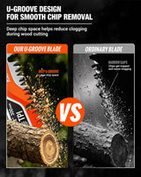 HORUSDY New Reciprocating Saw Blades | Amazon US image 4